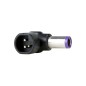 Targus PT-3W accessoire d'ordinateurs portables Conseil pour l'alimentation de Laptop Targus PT-3W accessoire d'ordinateurs portables Conseil pour l'alimentation de Laptop