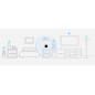 D-Link DWR‑960 Routeur LTE Cat7 Wi-Fi AC1200