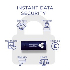Integral INFD8GCRYDL3.0197 lecteur USB flash 8 Go 3.2 Gen 1 (3.1 Gen 1)
