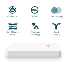 TP-Link Omada EAP615-WALL point d'accès réseaux locaux sans fil 1774 Mbit s Blanc Connexion Ethernet, supportant l'alimentation