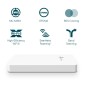 TP-Link Omada EAP615-WALL point d'accès réseaux locaux sans fil 1774 Mbit/s Blanc Connexion Ethernet, supportant l'alimentation