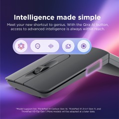 Lenovo 4Y51T62792 souris Universel Ambidextre Bluetooth IR LED 4000 DPI