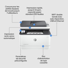 HP LaserJet Pro Imprimante multifonction 3102fdw