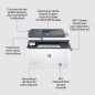 HP LaserJet Pro Imprimante multifonction 3102fdw HP LaserJet Pro Imprimante multifonction 3102fdw