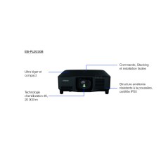 EB-PU2220B