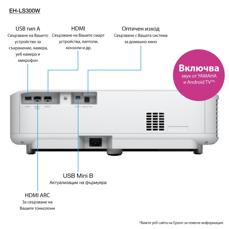 Epson EH-LS300W Epson EH-LS300W