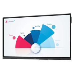 Sharp PN-L862B tableau blanc interactif 2,18 m (86") 3840 x 2160 pixels Écran tactile Noir