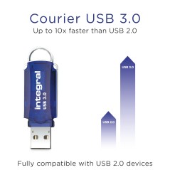 Integral INFD64GBCOU3.0 lecteur USB flash 64 Go 3.2 Gen 1 (3.1 Gen 1)