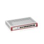 Zyxel USGFLEX200HP pare-feux (matériel) 5 Gbit/s