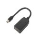 Lenovo 4X90Q93976 câble vidéo et adaptateur Mini DisplayPort HDMI Noir Lenovo 4X90Q93976 câble vidéo et adaptateur Mini DisplayPort HDMI Noir