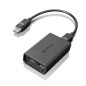 Lenovo DisplayPort to Dual-DisplayPort Monitor Cable USB A Noir Lenovo DisplayPort to Dual-DisplayPort Monitor Cable USB A Noir