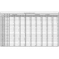 APC E3SUPS10KHB alimentation d'énergie non interruptible Double-conversion (en ligne) 10 kVA 10000 W