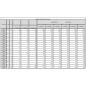 APC E3SUPS10KHB alimentation d'énergie non interruptible Double-conversion (en ligne) 10 kVA 10000 W