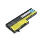 Lenovo ThinkPad X60 Series 4 Cell Slim Line Battery Batterie Lenovo ThinkPad X60 Series 4 Cell Slim Line Battery Batterie