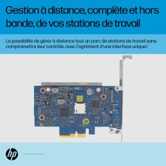 HP Remote System Controller carte et adaptateur d'interfaces Mini DisplayPort, USB 2.0, RJ-45