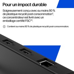 HP Concentrateur USB-C Portable