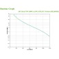 APC BackUPS BX - onduleur line-interactive - 2200VA, 230V - prises IEC APC BackUPS BX - onduleur line-interactive - 2200VA, 230V - prises IEC