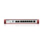 Zyxel USG FLEX 200H pare-feux (matériel) 5 Gbit/s Zyxel USG FLEX 200H pare-feux (matériel) 5 Gbit/s