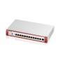 Zyxel USG FLEX 500H pare-feux (matériel) 10 Gbit/s