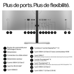 HP Series 7 Pro Écran pour station d’accueil Thunderbolt 4 31,5 pouces 4K – 732xk