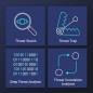QNAP LS-ADRANDR-GL-1Y l Gestion de la sécurité 1 licence(s) 1 année(s) QNAP LS-ADRANDR-GL-1Y l Gestion de la sécurité 1 licence(s) 1 année(s)