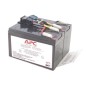 APC Cartouche de batterie de rechange RBC48 (OEM) APC Cartouche de batterie de rechange RBC48 (OEM)