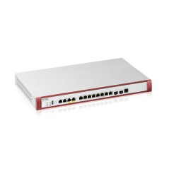 Zyxel USGFLEX700H pare-feux (matériel) 15 Gbit s