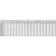APC Easy UPS 3S alimentation d'énergie non interruptible Double-conversion (en ligne) 40 kVA 40000 W