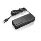 Lenovo 0A36265 adaptateur de puissance & onduleur Intérieure 65 W Noir Lenovo 0A36265 adaptateur de puissance & onduleur Intérieure 65 W Noir