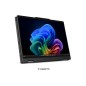 TS/NB TP T14s 2-in-1 G2 U5 32G 512G 11P