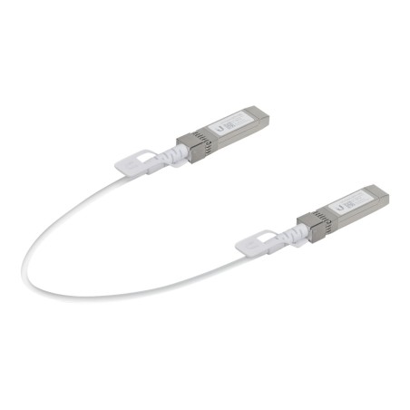 UC-DAC-SFP+ | UBIQUITI UNIFI