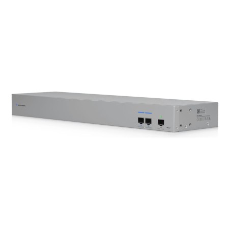 USW-WAN
