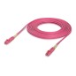 UACC-OFC-M2-LULU-10M UACC-OFC-M2-LULU-10M
