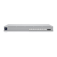 USW-Pro-XG-10-PoE | UBIQUITI UNIFI