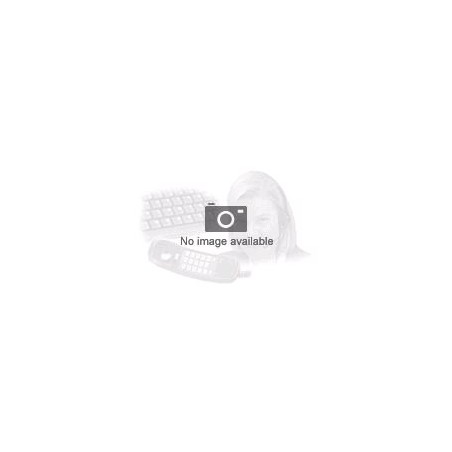 1 Yr HiperCare Plus. HiperZones | SHARP