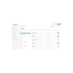 EcoStruxure IT Expert 5 Yr DigSubs