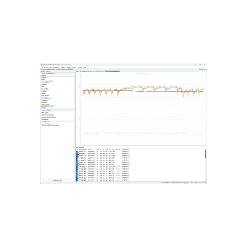 Data Center Expert: Virtl ApplnSubsModel