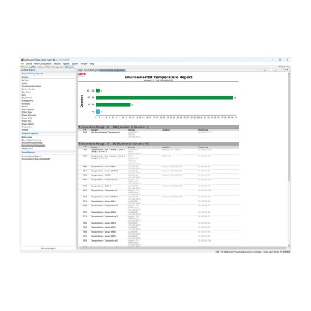 Data Center Expert: Virtl ApplnSubsModel