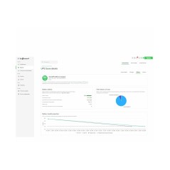 EcoStruxure IT Expert 3 Year Digital Sub