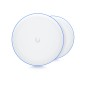UniFi 10Gbps Building-to-Building Bridge