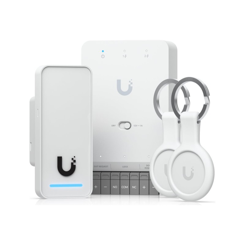 Starter kit that provides complete entry Starter kit that provides complete entry
