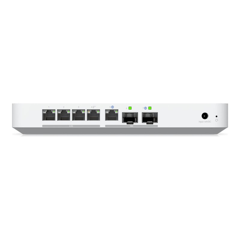 Compact multi-WAN UniFi Gateway featurin Compact multi-WAN UniFi Gateway featurin
