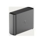 4 TB built-in storage 4 TB built-in storage