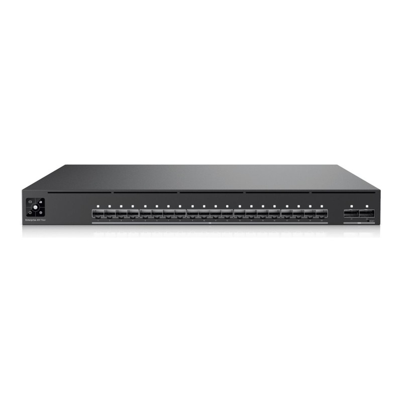 EAV-Fiber EAV-Fiber