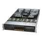 GOLD Compute 2U. AMD 2x192C 2.25GHz.1.5 GOLD Compute 2U. AMD 2x192C 2.25GHz.1.5