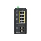 ZYXEL RGS200-12P MANAGED 240W POE SWITCH