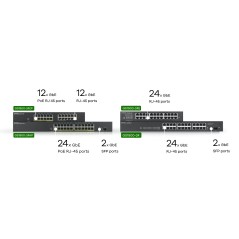 Zyxel GS1900-24EP Géré L2 Gigabit Ethernet (10 100 1000) Connexion Ethernet, supportant l'alimentation via ce port (PoE) Noir