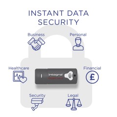 Integral INFD64GCRY3.0197 lecteur USB flash 64 Go 3.2 Gen 1 (3.1 Gen 1)
