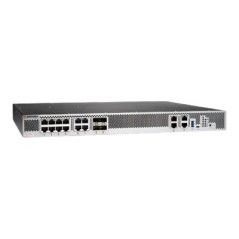 ION 5200 Hardware Appliance
