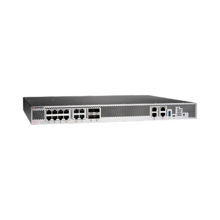 ION 5200 Hardware Appliance